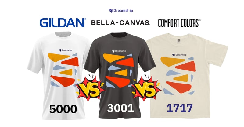 So Sánh Các Dòng T-shirt POD: CC1717 vs BC3001 vs G5000 - Bí Kíp Chọn Phôi áo Cho Seller Việt