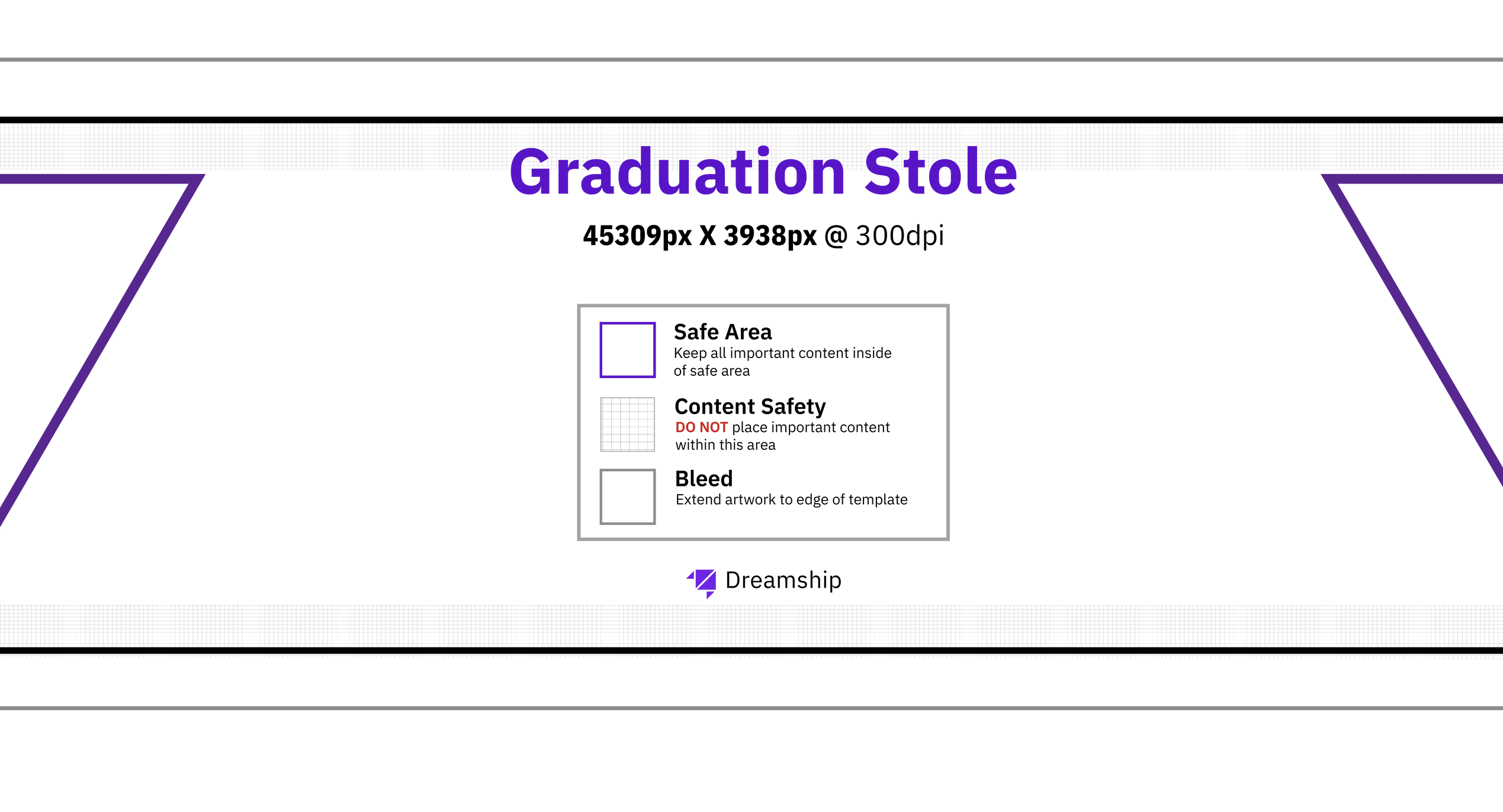 Image 1: 3 important boundaries